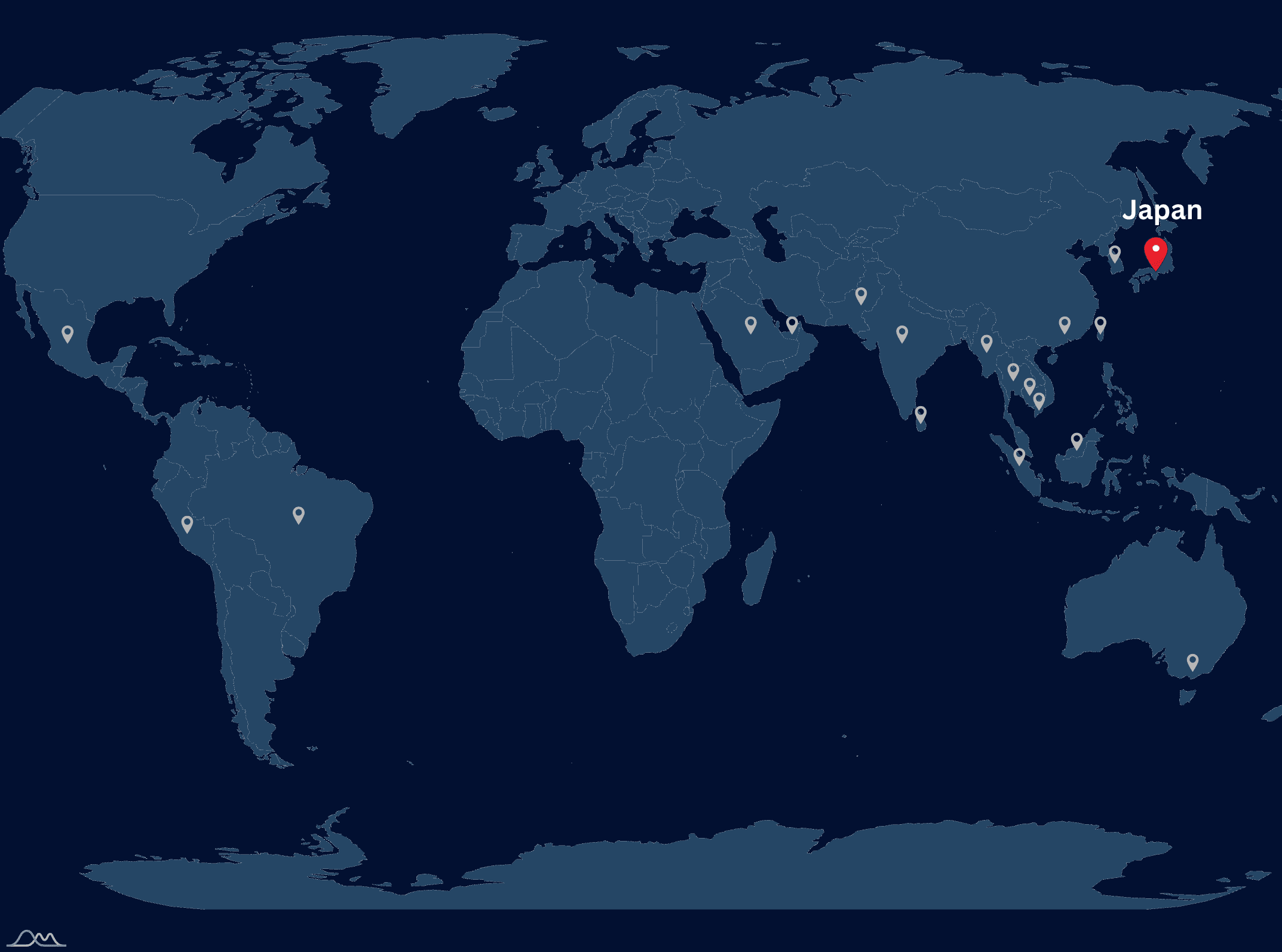 Global Reach